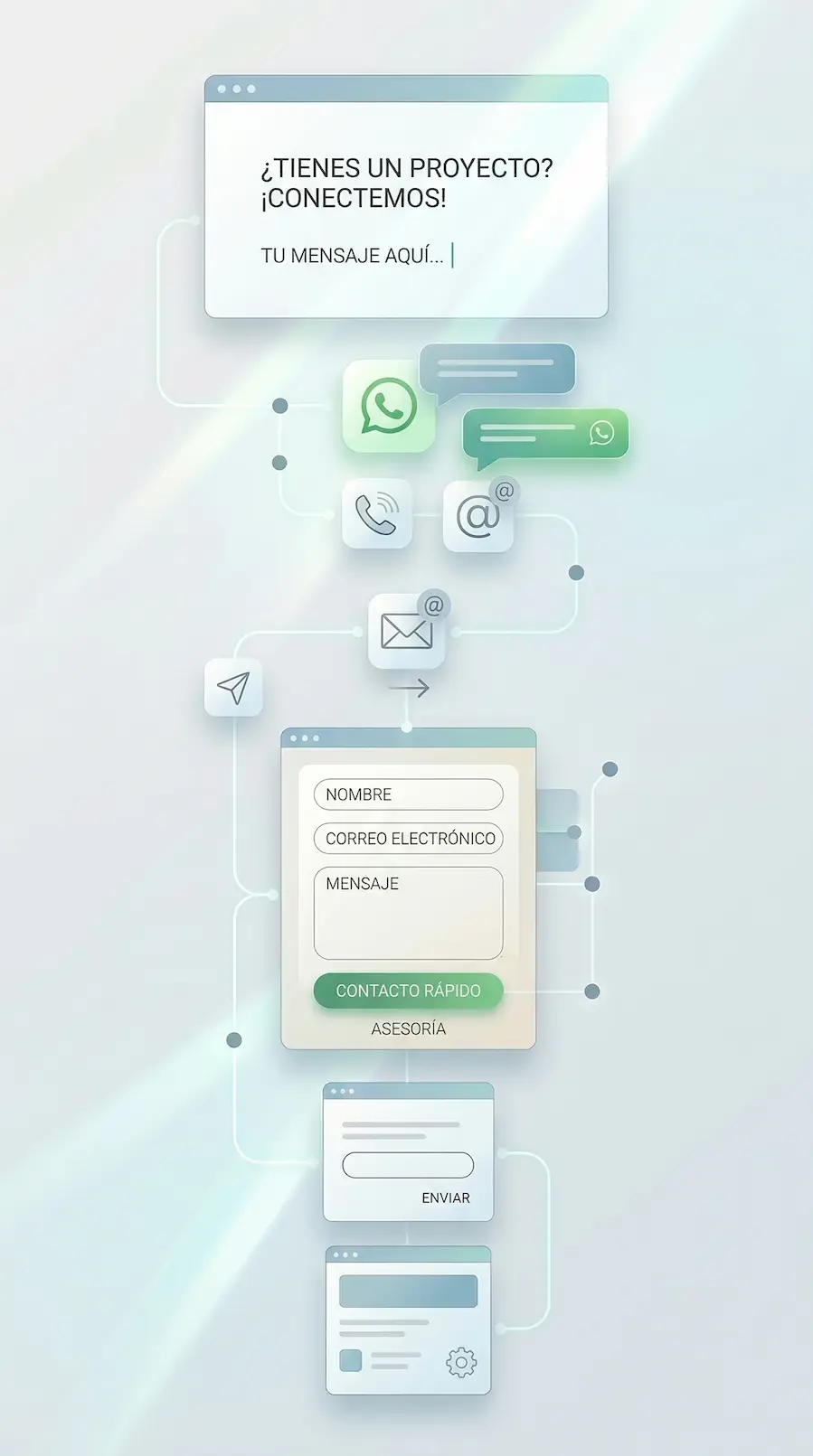 Contacto para solicitar página web profesional