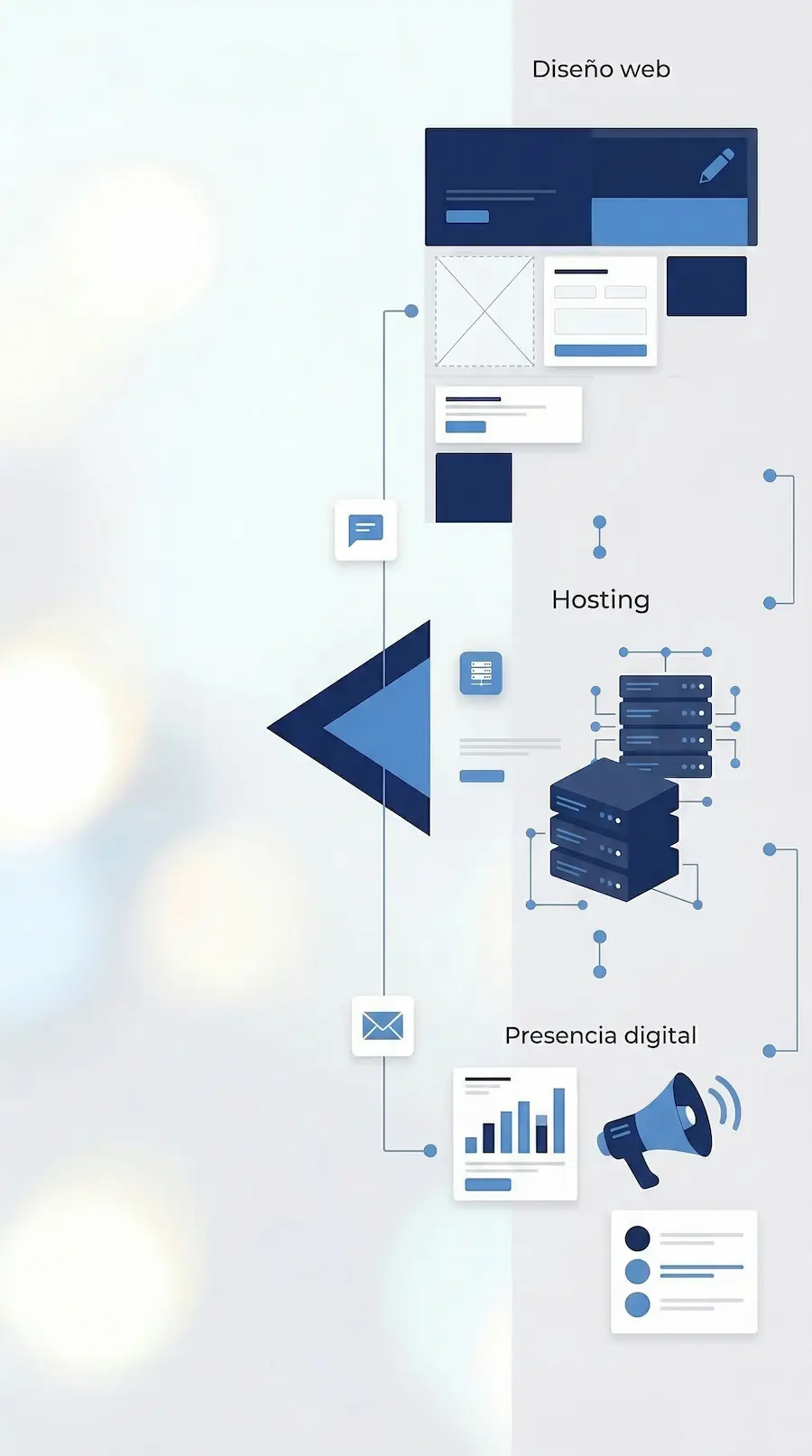 Servicios de diseño web y hosting profesional para negocios